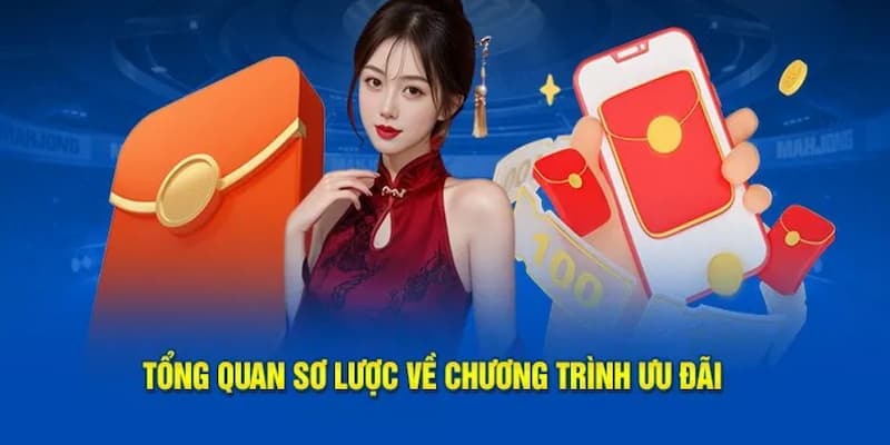 Tổng quan chung về mục khuyến mãi HUBET